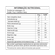 tabela Synergy - suplemento em po da central nutrition
